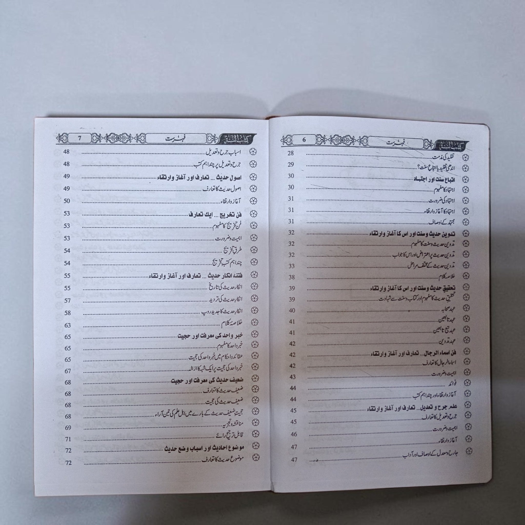 Sunnat Ki Kitab
