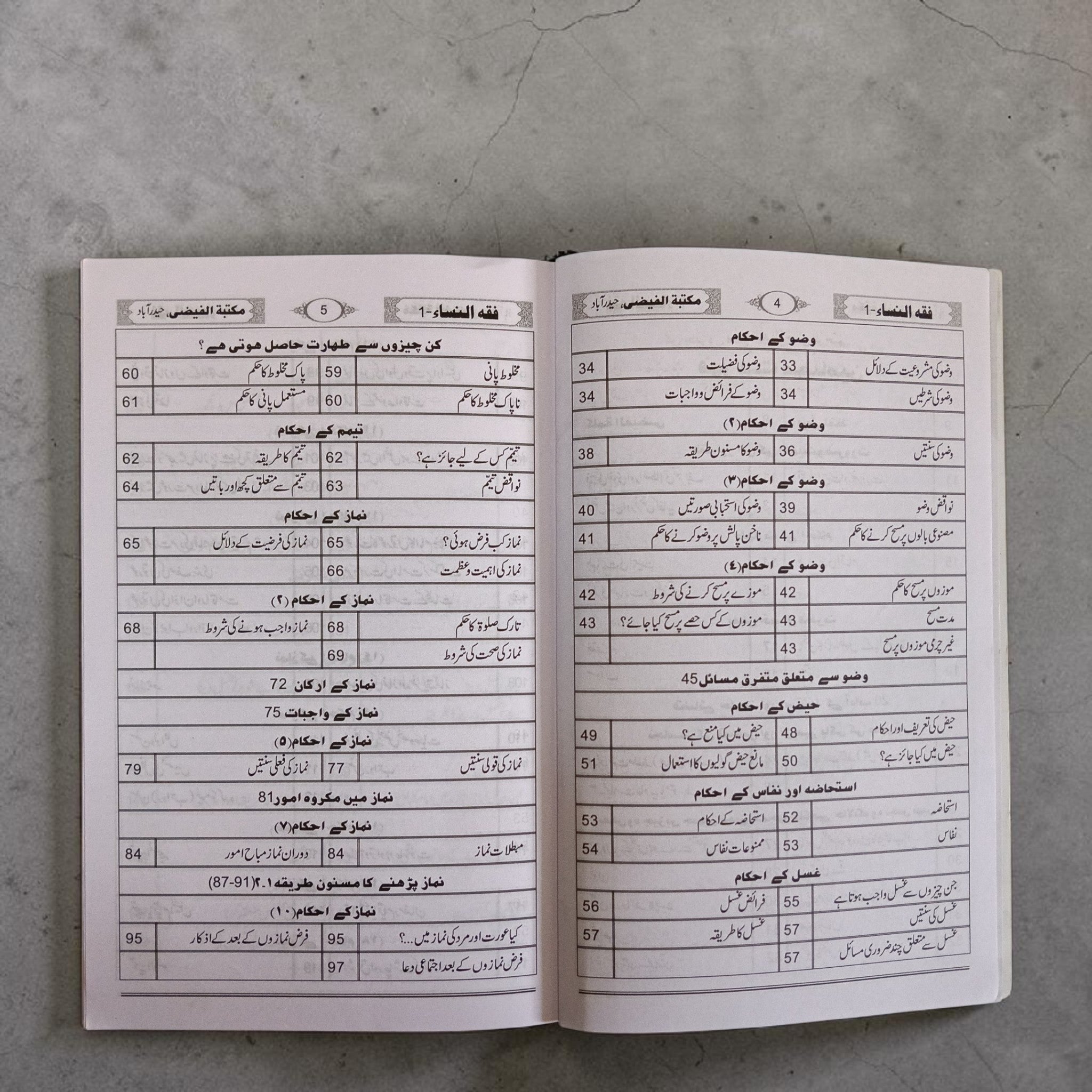 Fiqh an-Nisa Book