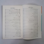 Musalman Aurtun ke Fiqhi Masaail ka Encyclopedia