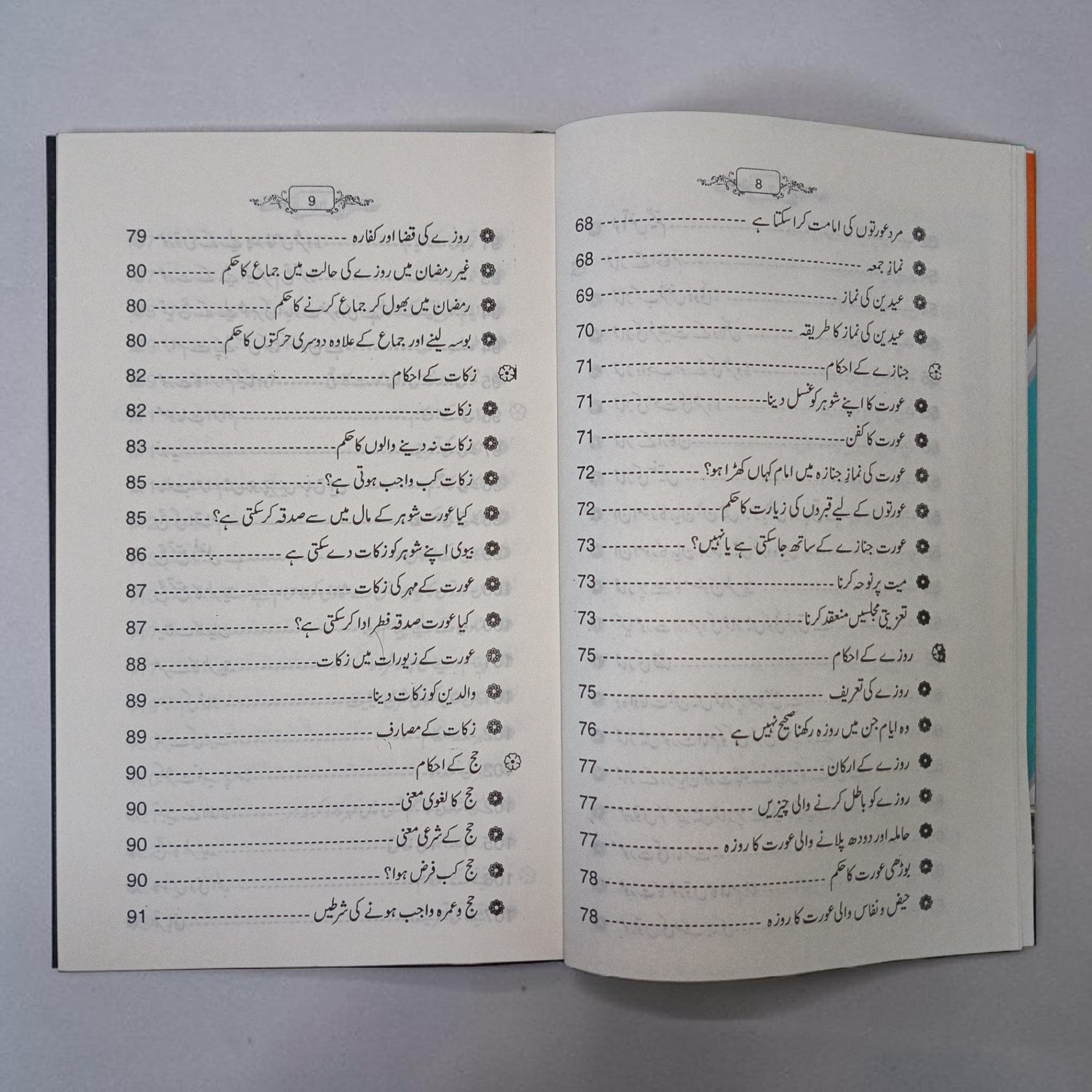 Musalman Aurtun ke Fiqhi Masaail ka Encyclopedia