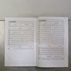 Fazail-e-Sahaba Kiraam 3
