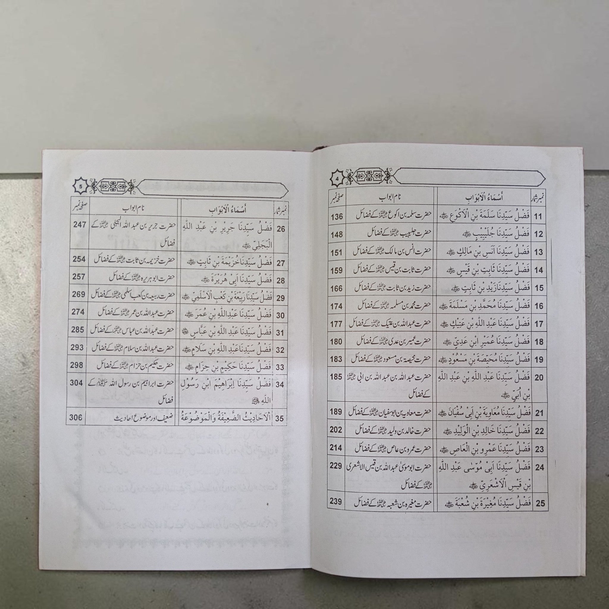 Fazail-e-Sahaba Kiraam 3