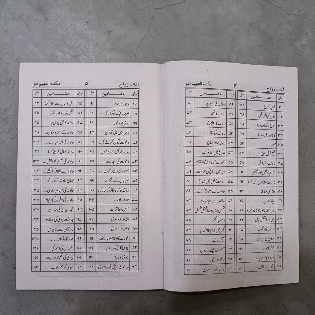 Adab-e-Zawaj