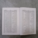 Adab-e-Zawaj