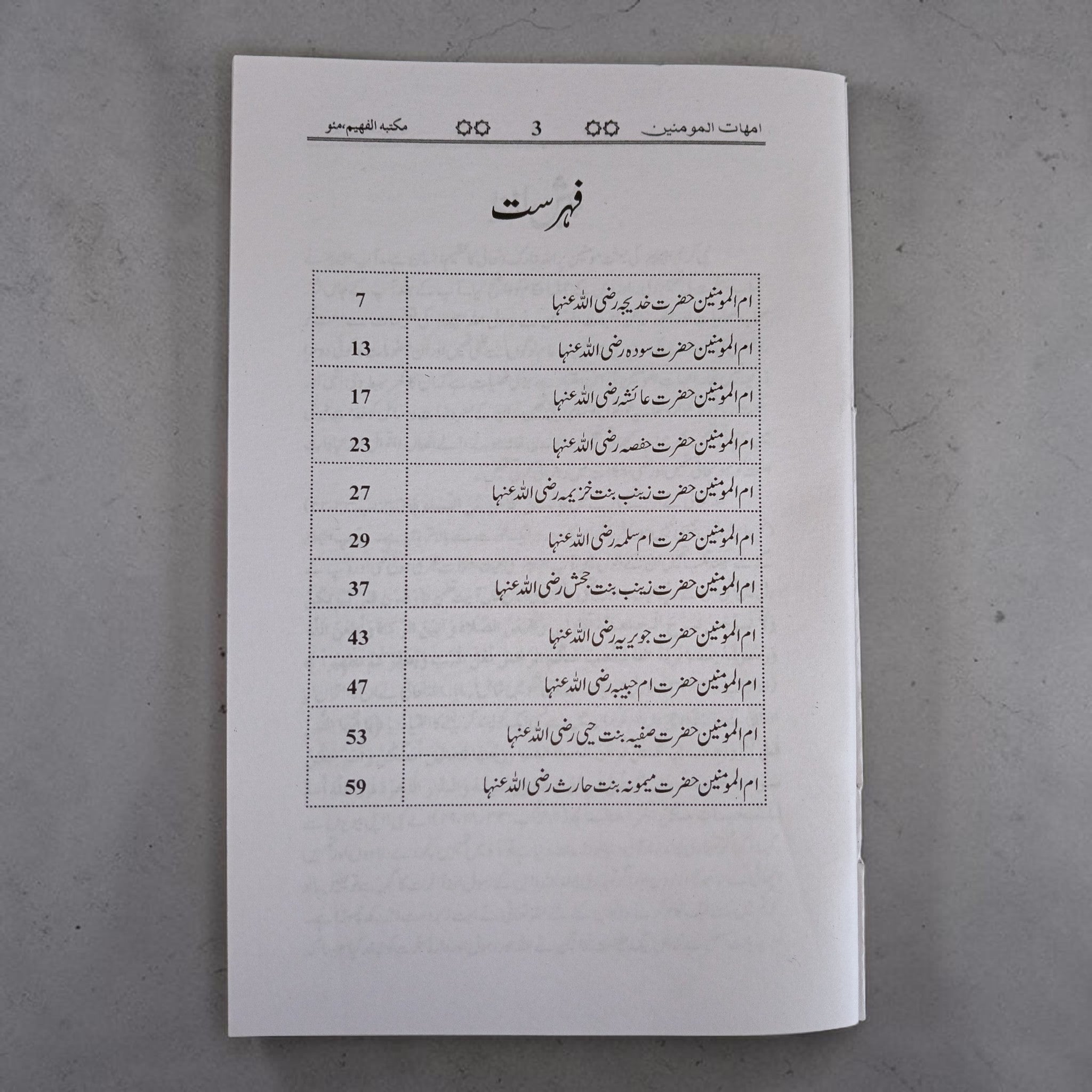 Ummahat-ul-Momineen