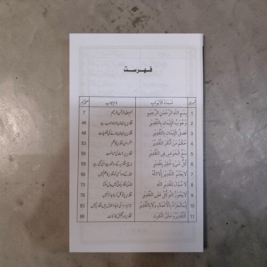 Taqdeer Ke Masail