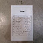 Taqdeer Ke Masail