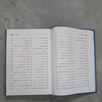 Namaz-e-Nabwi