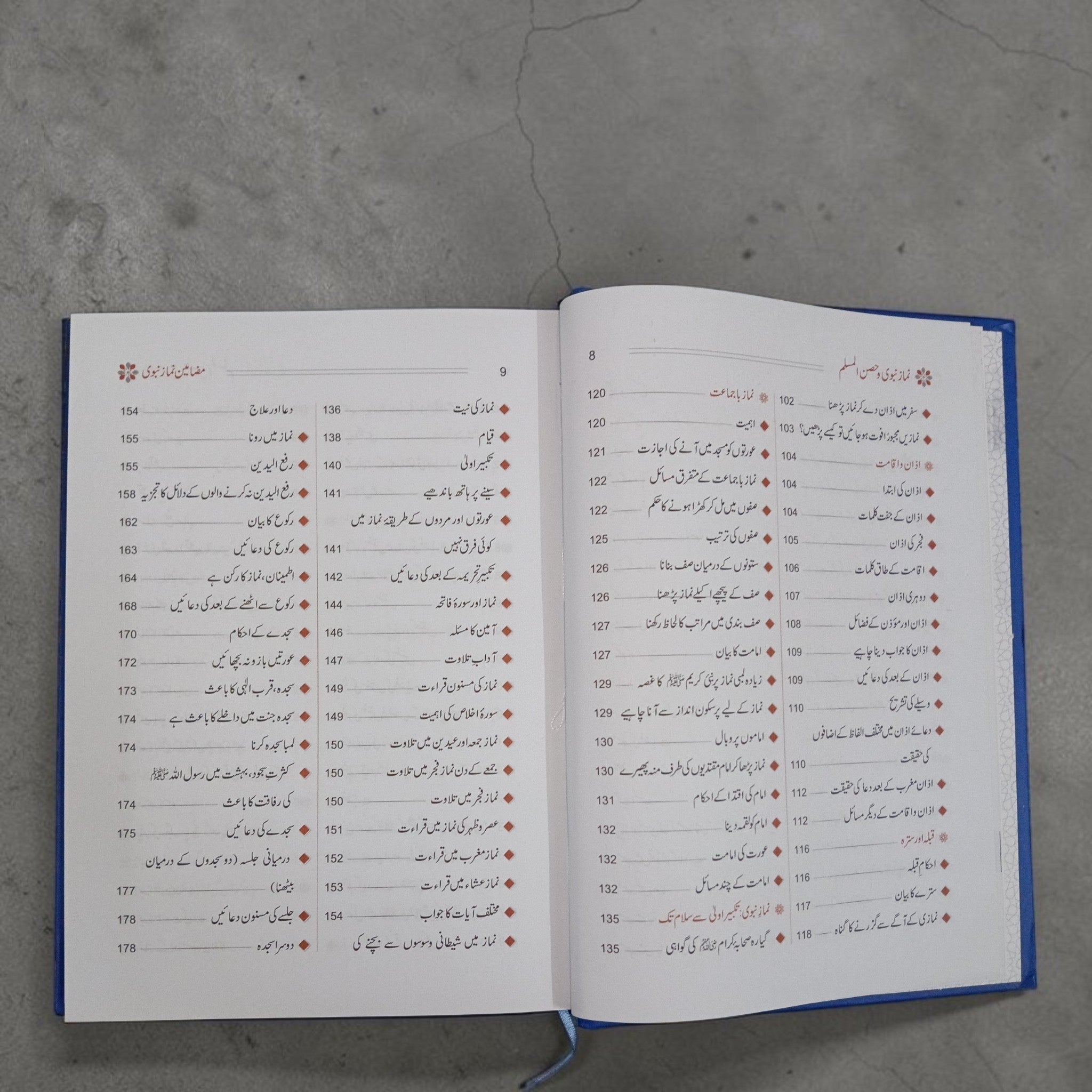 Namaz-e-Nabwi
