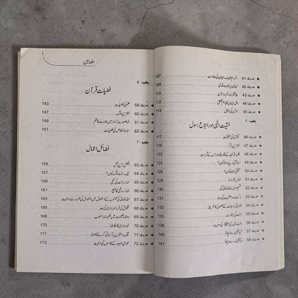 Islami Aadab-e-Maashirat