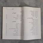Islami Aadab-e-Maashirat