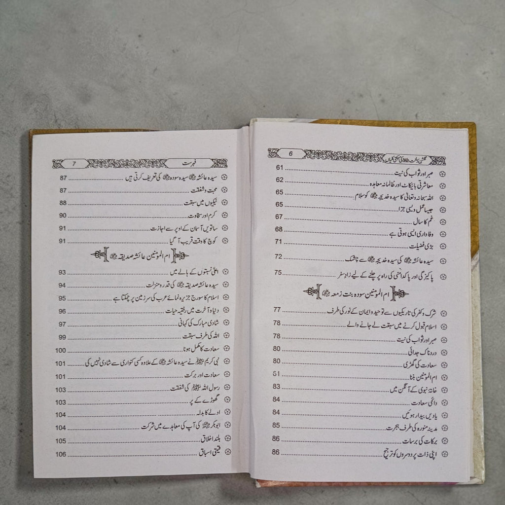 Gulshan-e-Risalat ki Mehekti Kaliyan