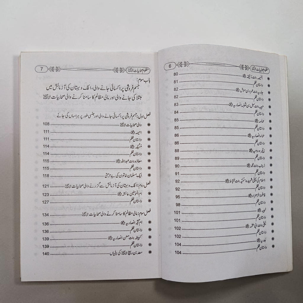 Mazloom Sahabiyat