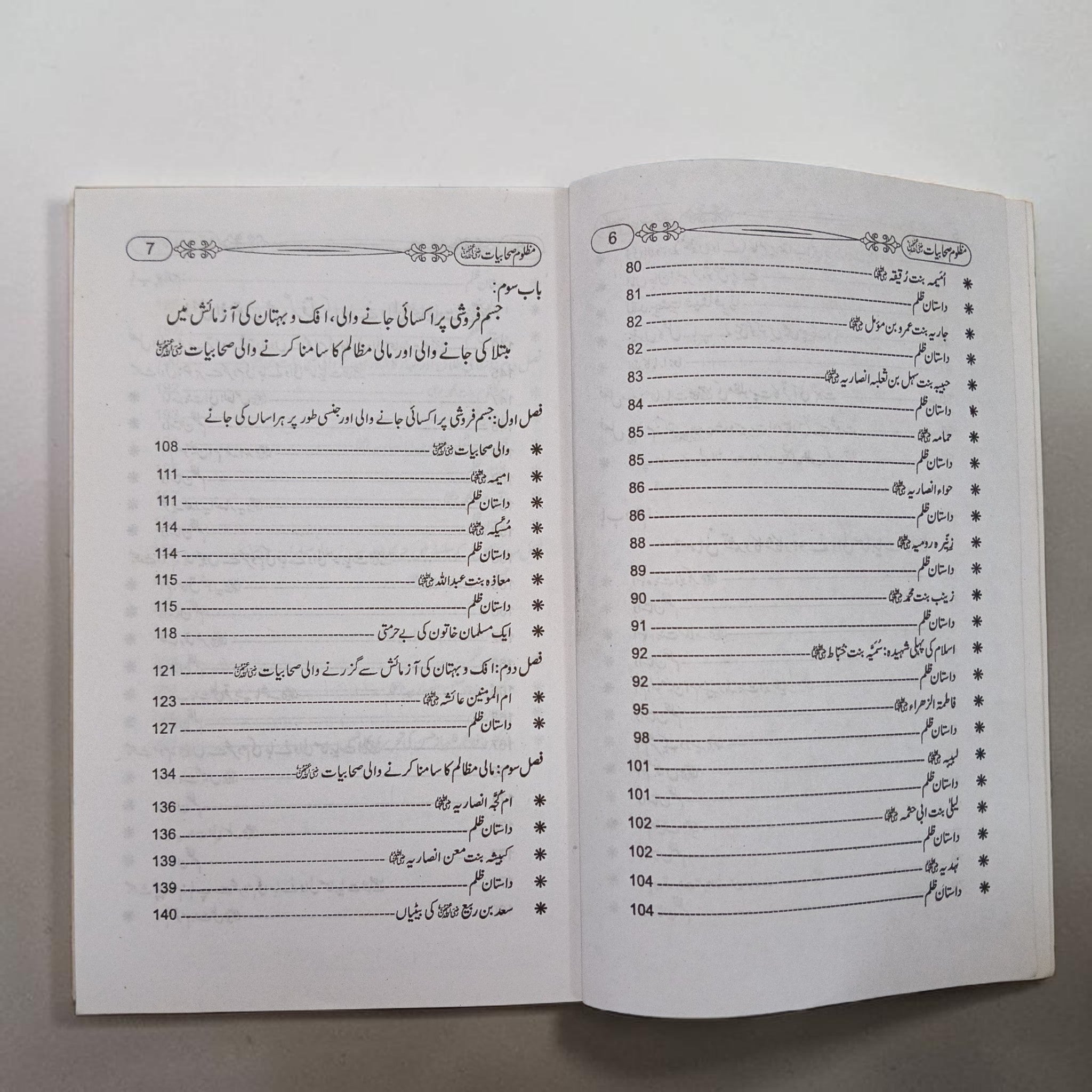 Mazloom Sahabiyat