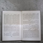 Fazail-e-Sahaba Kiraam 2