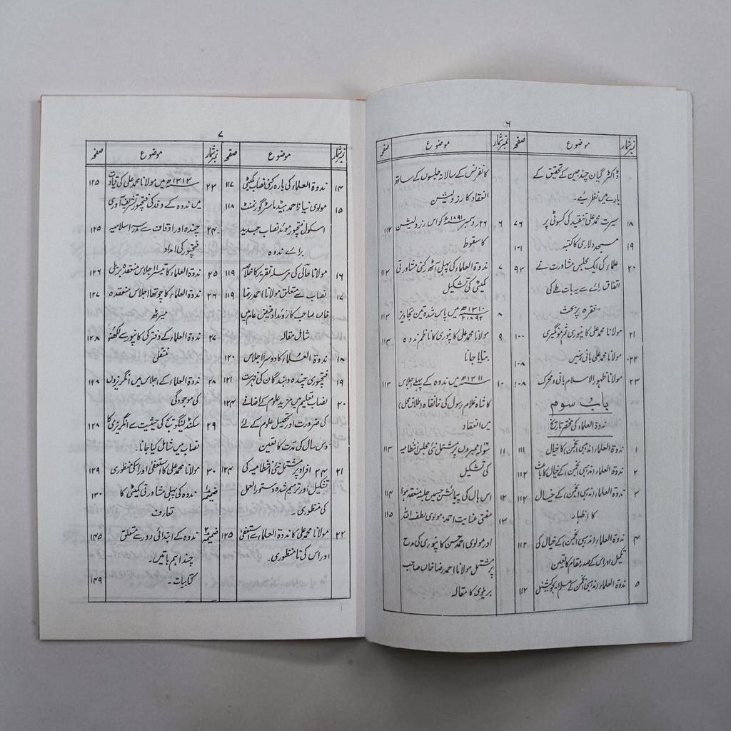 Nadwatul Ulama