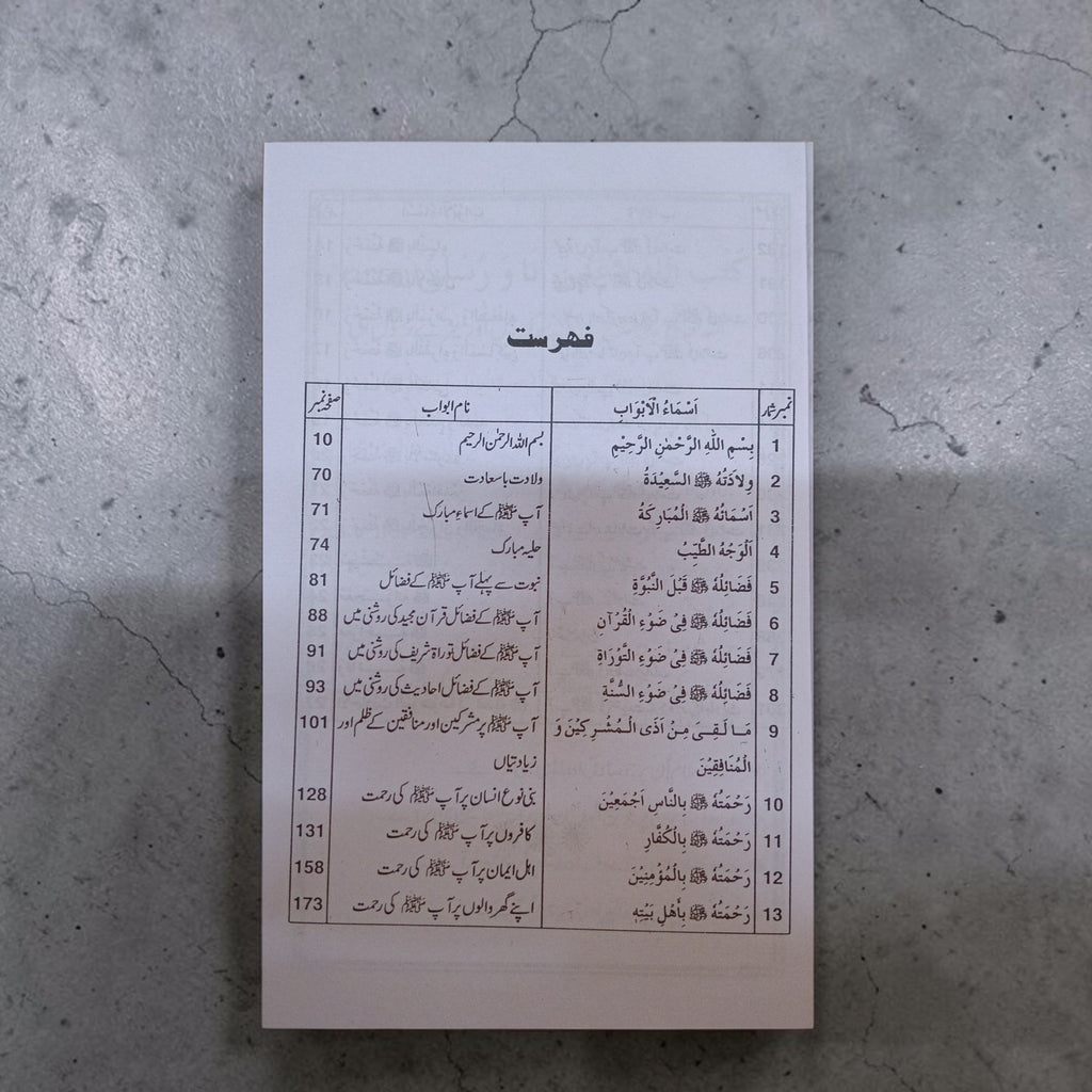 Fazal-e-Rahmatallilalmeen