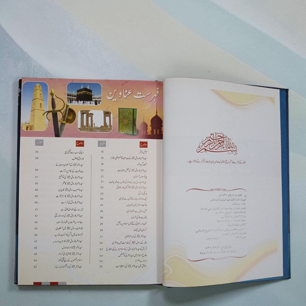 Sayedina Umar Farooq Ki Zindagi Kay Sunehray Waqiyat