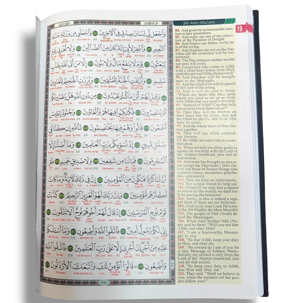 The Glorious Quran word to word English translation by Dr. Muhammad Muhsin Khan