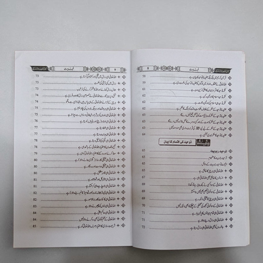 Tawhid Ki Kitab