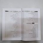 Tawhid Ki Kitab