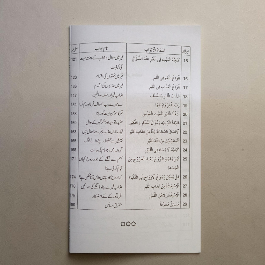 Qabar Ka Bayan