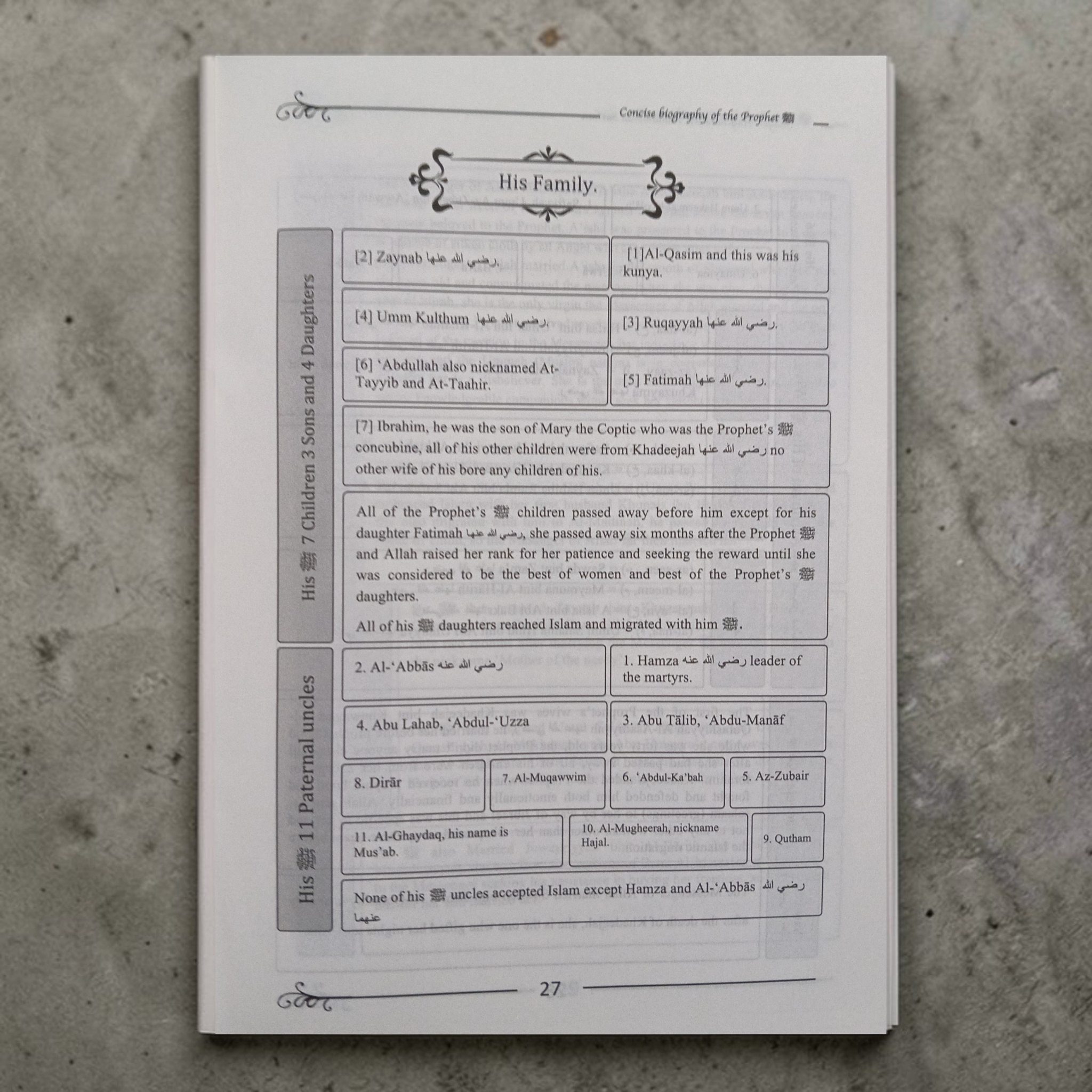 A Concise Biography of the Prophet and his Special traits