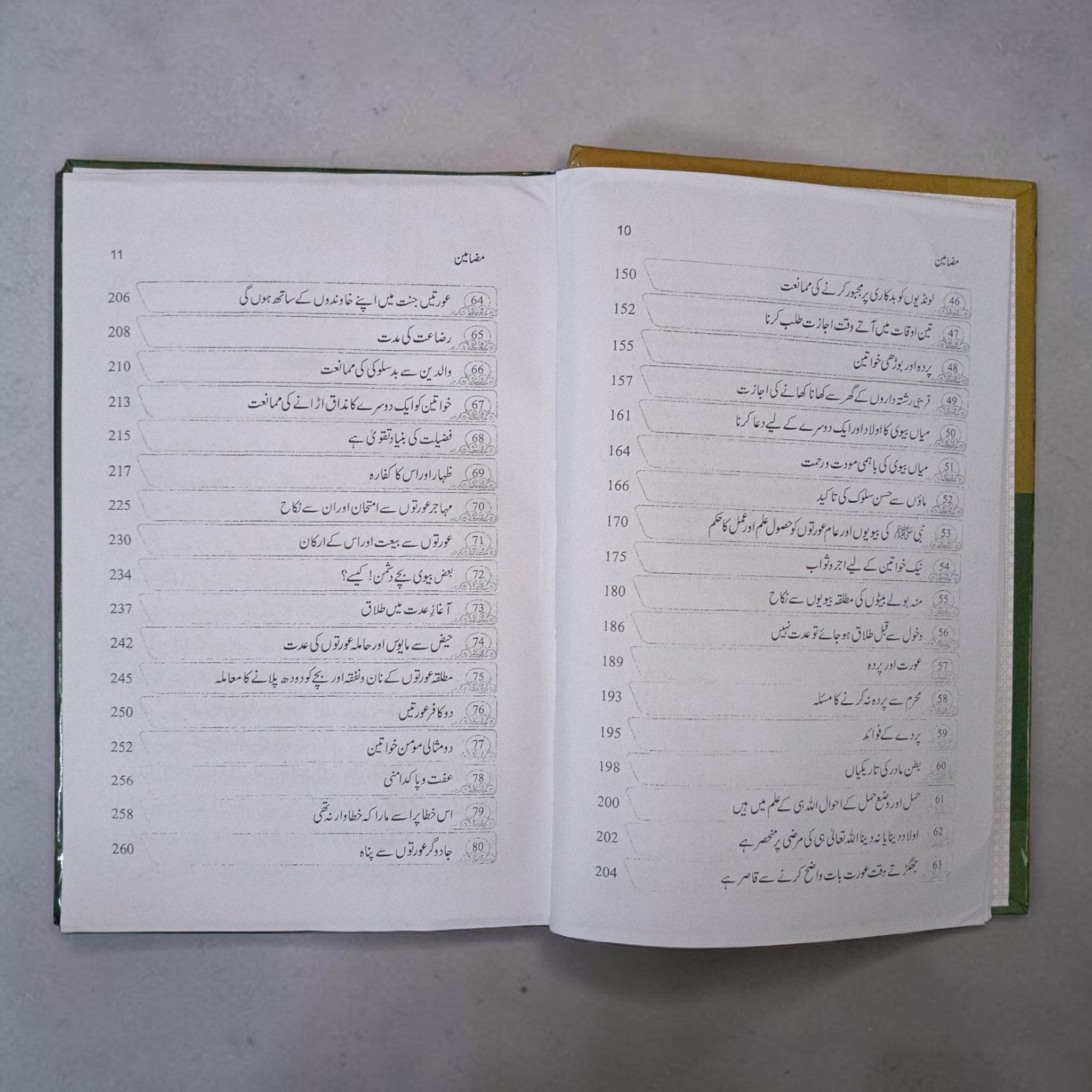 Khawateen ke Liyeh 80 Ahkam Quran