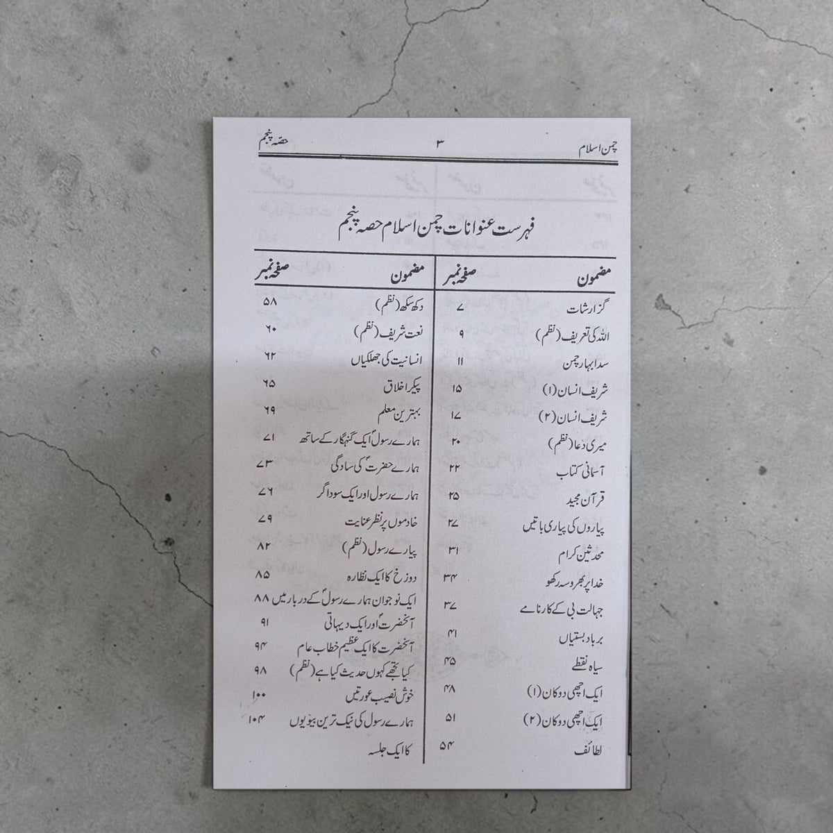 Jaan-e-Islam 5