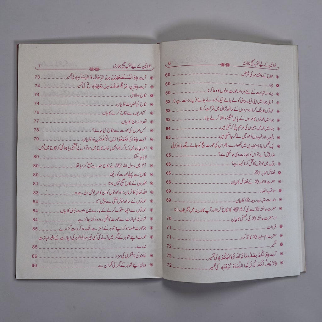 Sahih Bukhari for Women
