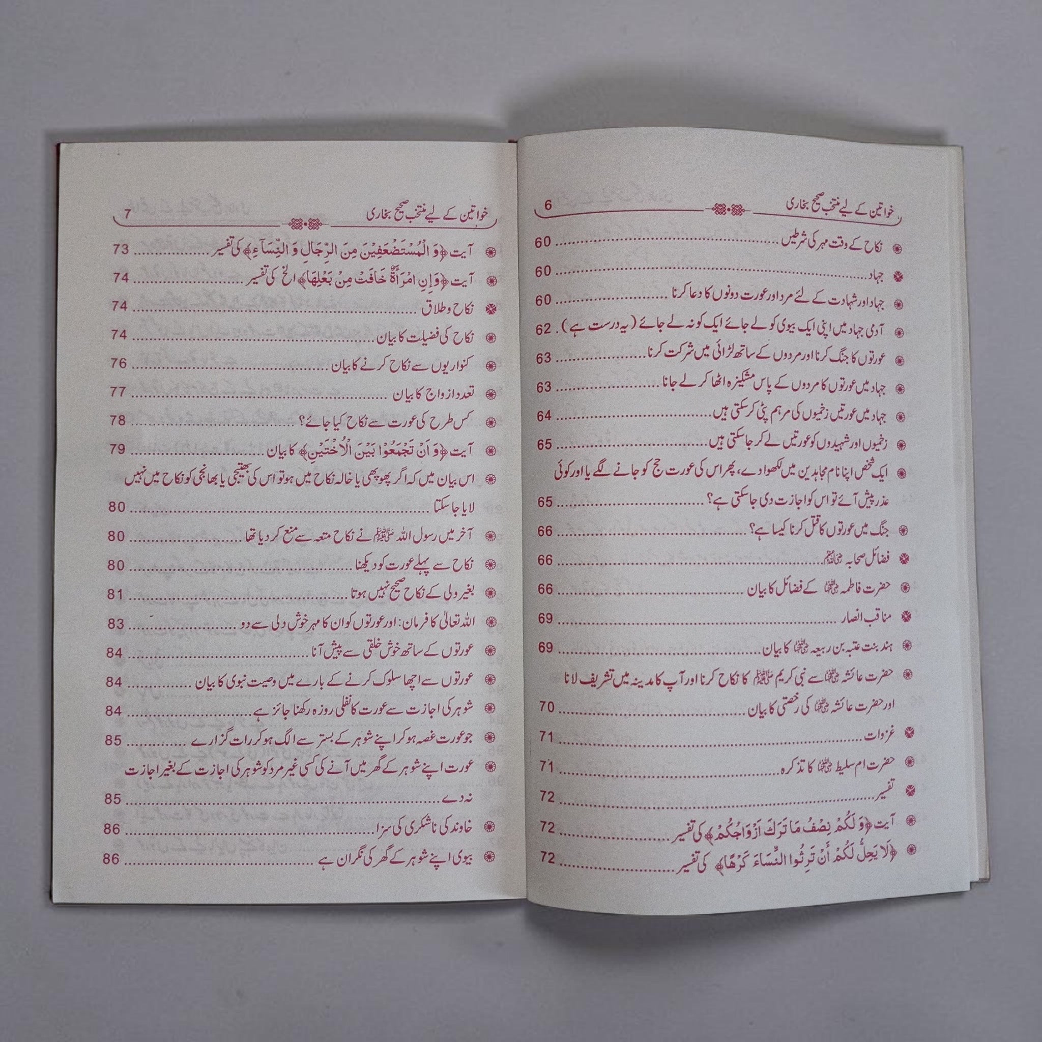 Sahih Bukhari for Women