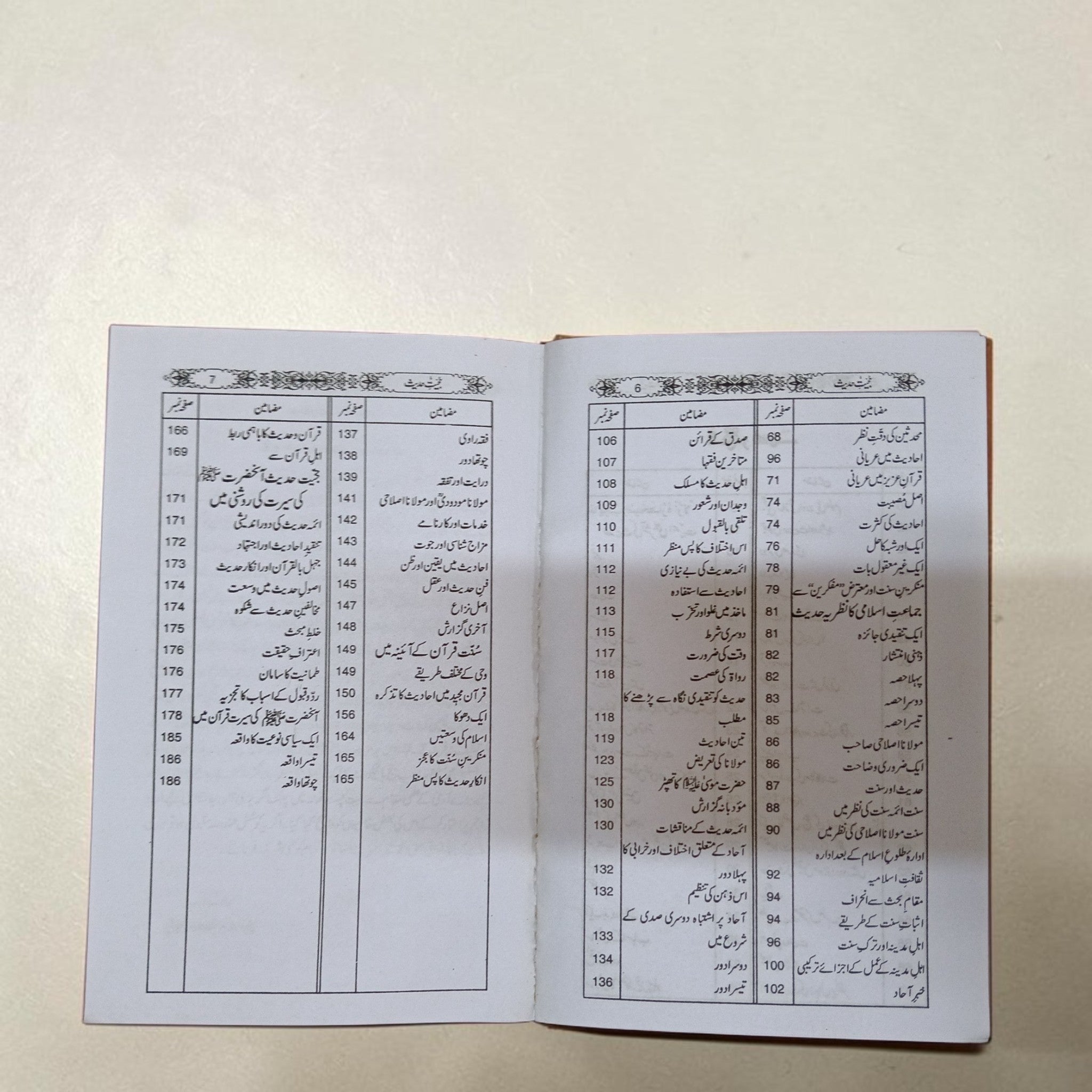 Hujjiyat-e-Hadith