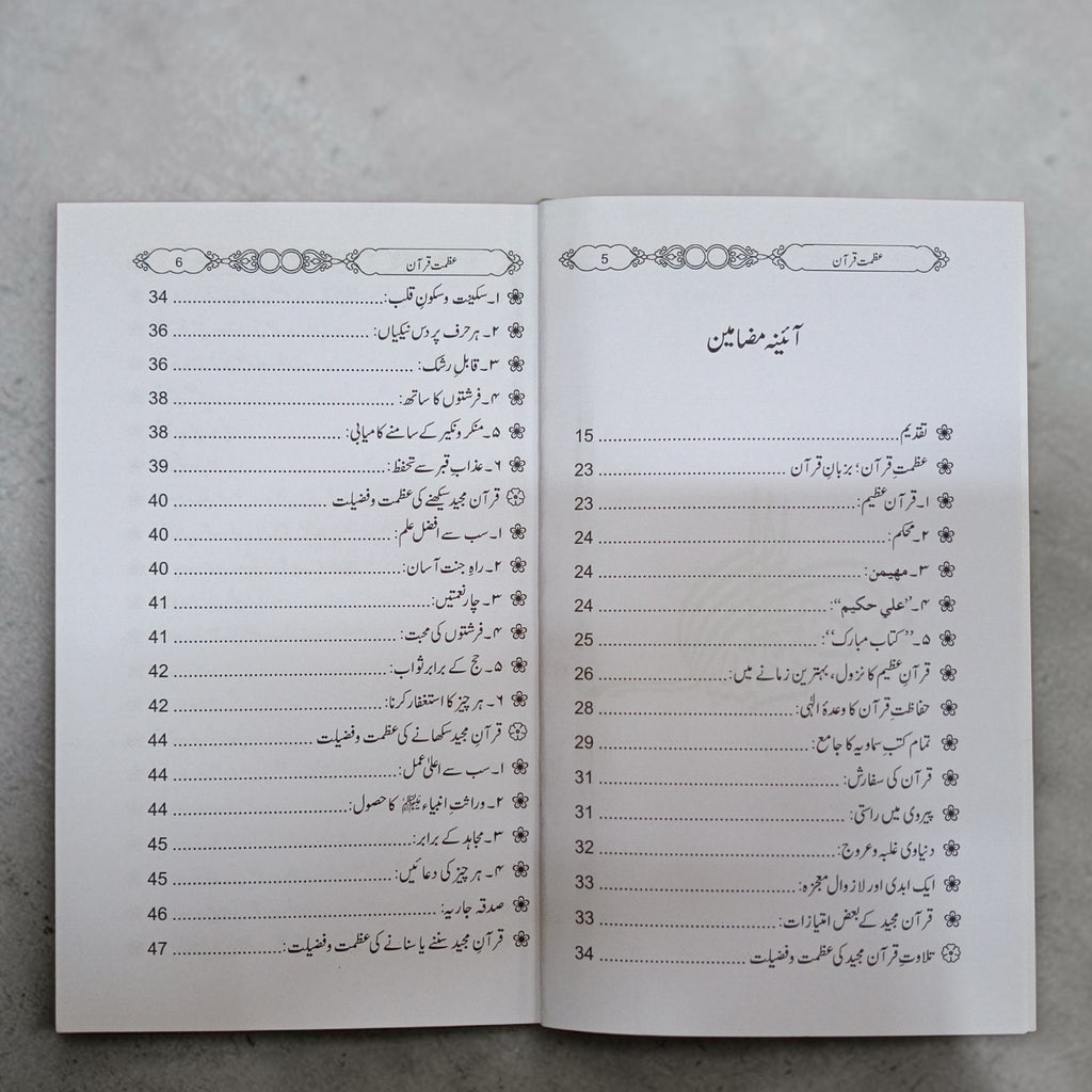 Azmat-e-Quran