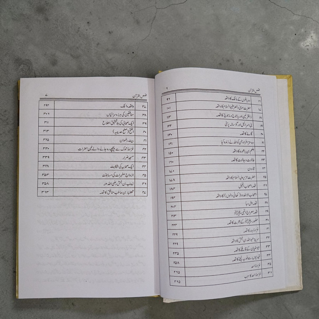 Qasas-ul-Quran