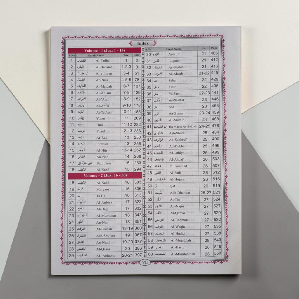 The Glorious Qur'an Word for Word Translation Volume 1 & 2