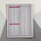 The Glorious Qur'an Word for Word Translation Volume 1 & 2
