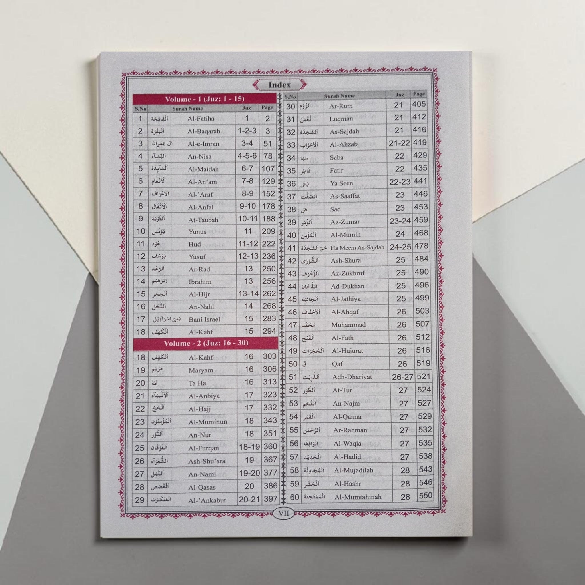 The Glorious Qur'an Word for Word Translation Volume 1 & 2