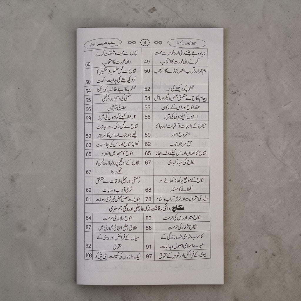 Shaadi Kyun Aur Kaise