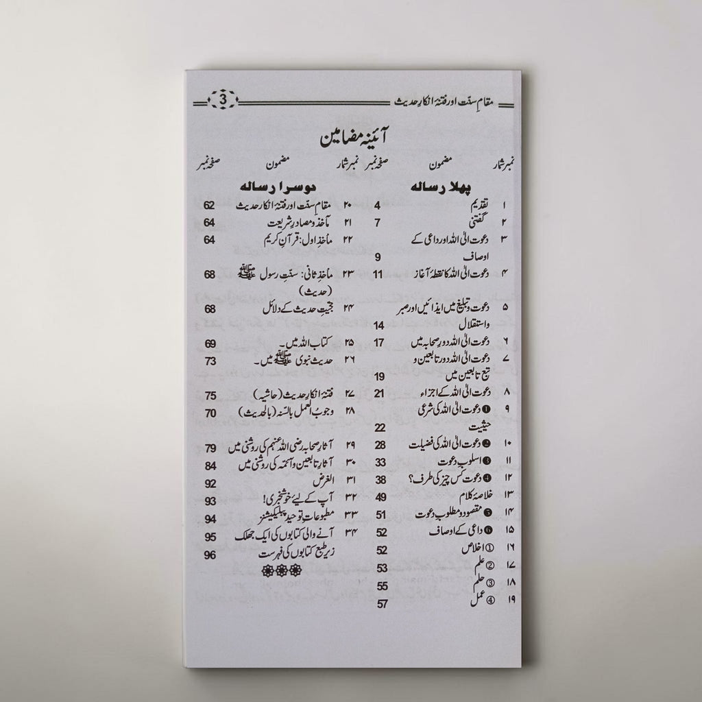 Dawat Ilallah Aur Daai K Aousaf