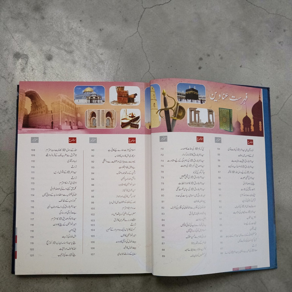 Sayedina Umar Farooq Ki Zindagi Kay Sunehray Waqiyat