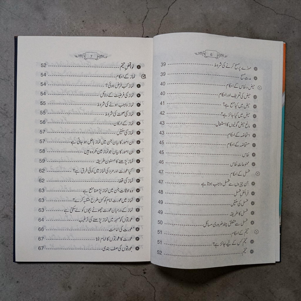 Musalman Aurtun ke Fiqhi Masaail ka Encyclopedia