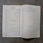 Musalman Aurtun ke Fiqhi Masaail ka Encyclopedia