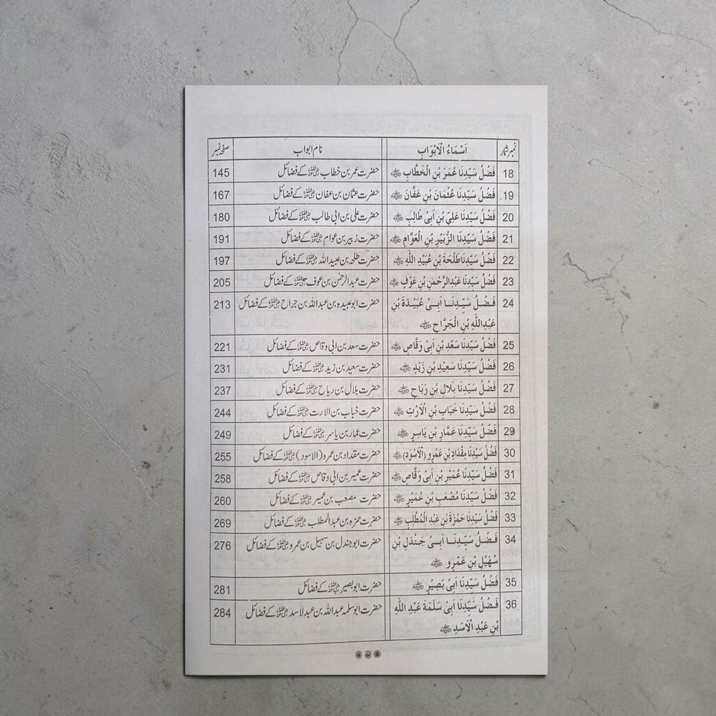 Fazail-e-Sahaba Kiraam 1