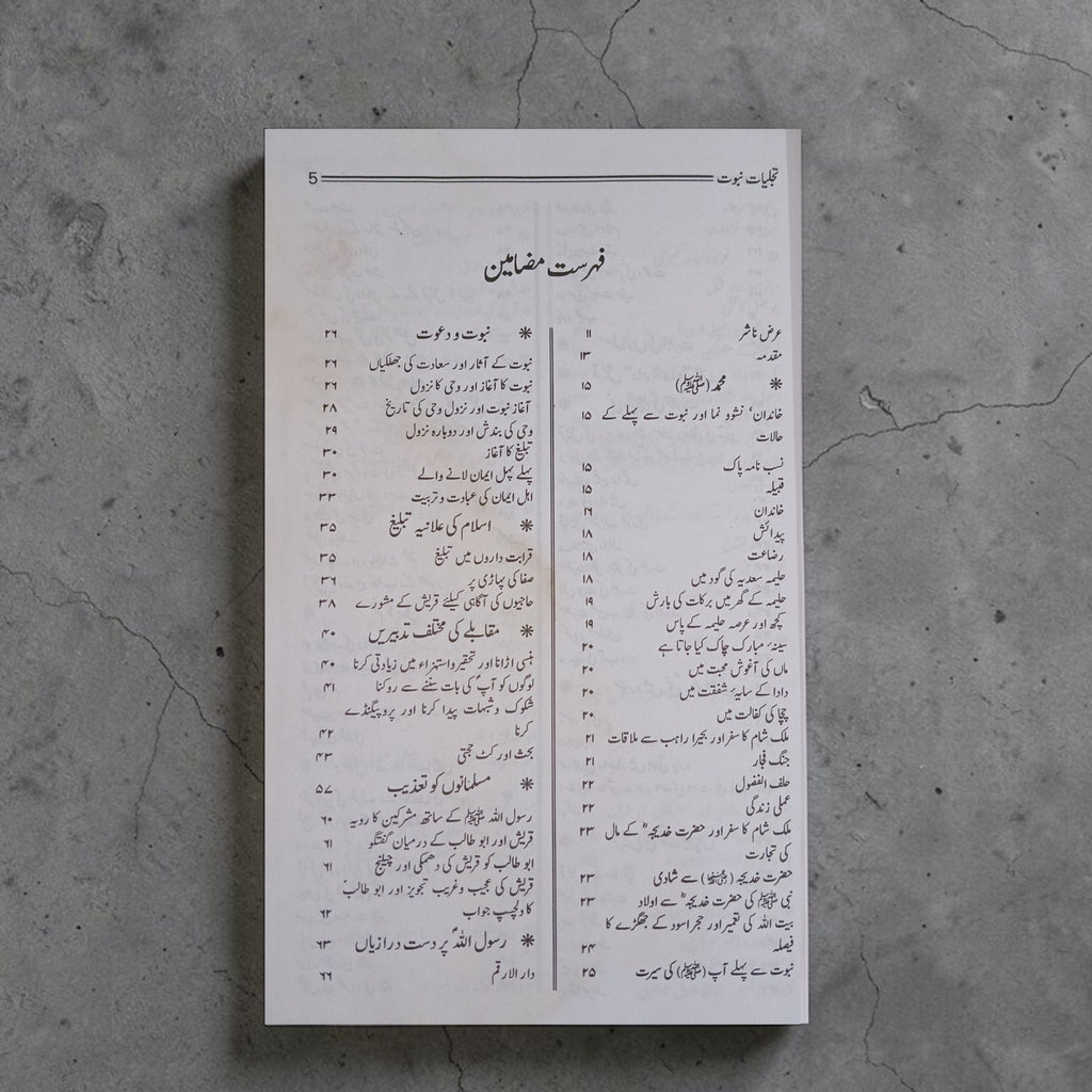 Tajaliyat-e-Nabuwat o Mohar-e-Nabuwat