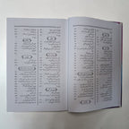 Fatawa Baray Khawateen