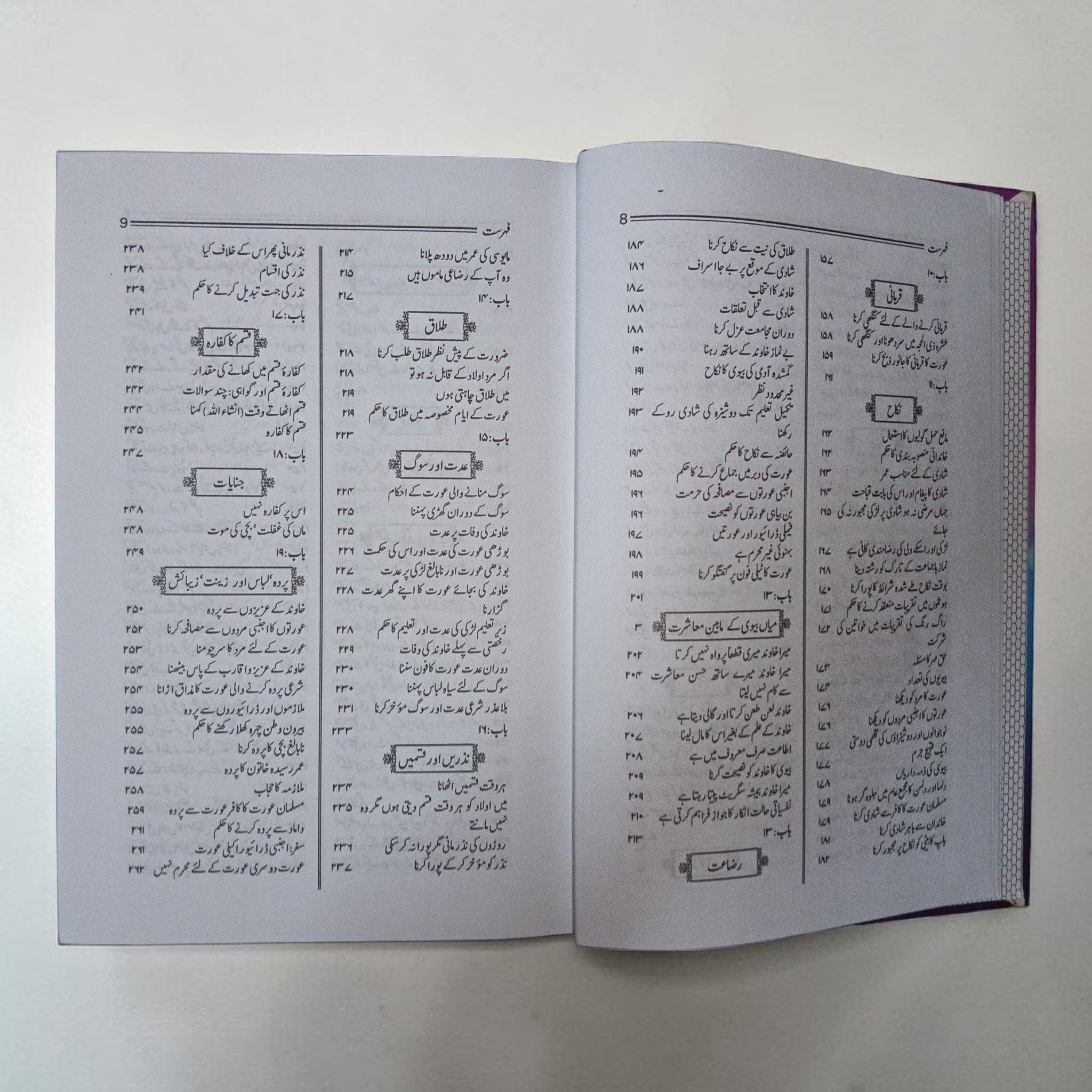 Fatawa Baray Khawateen