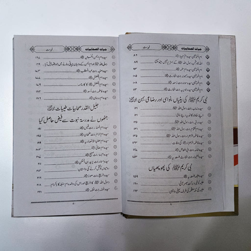 Hayat-e-Sahabiyat ke Darakhshan Pahlu