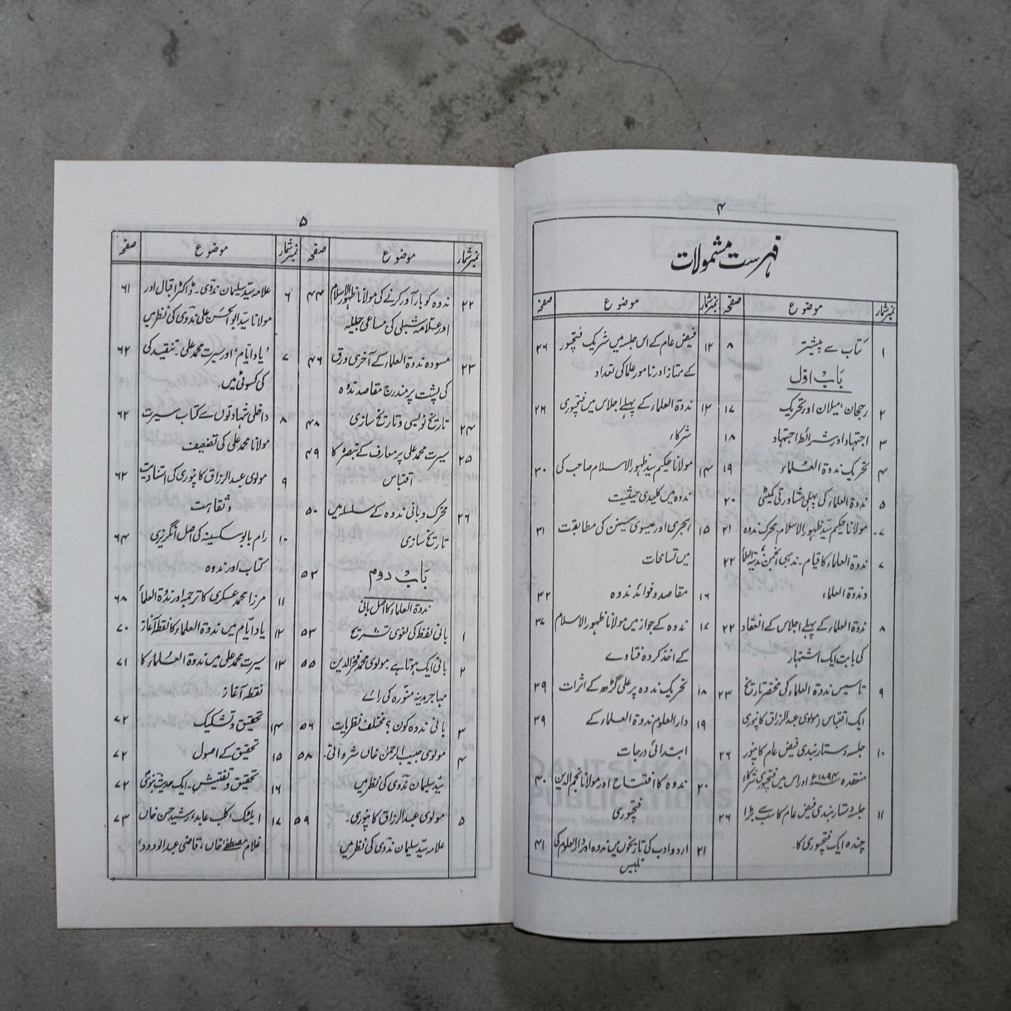 Nadwatul Ulama