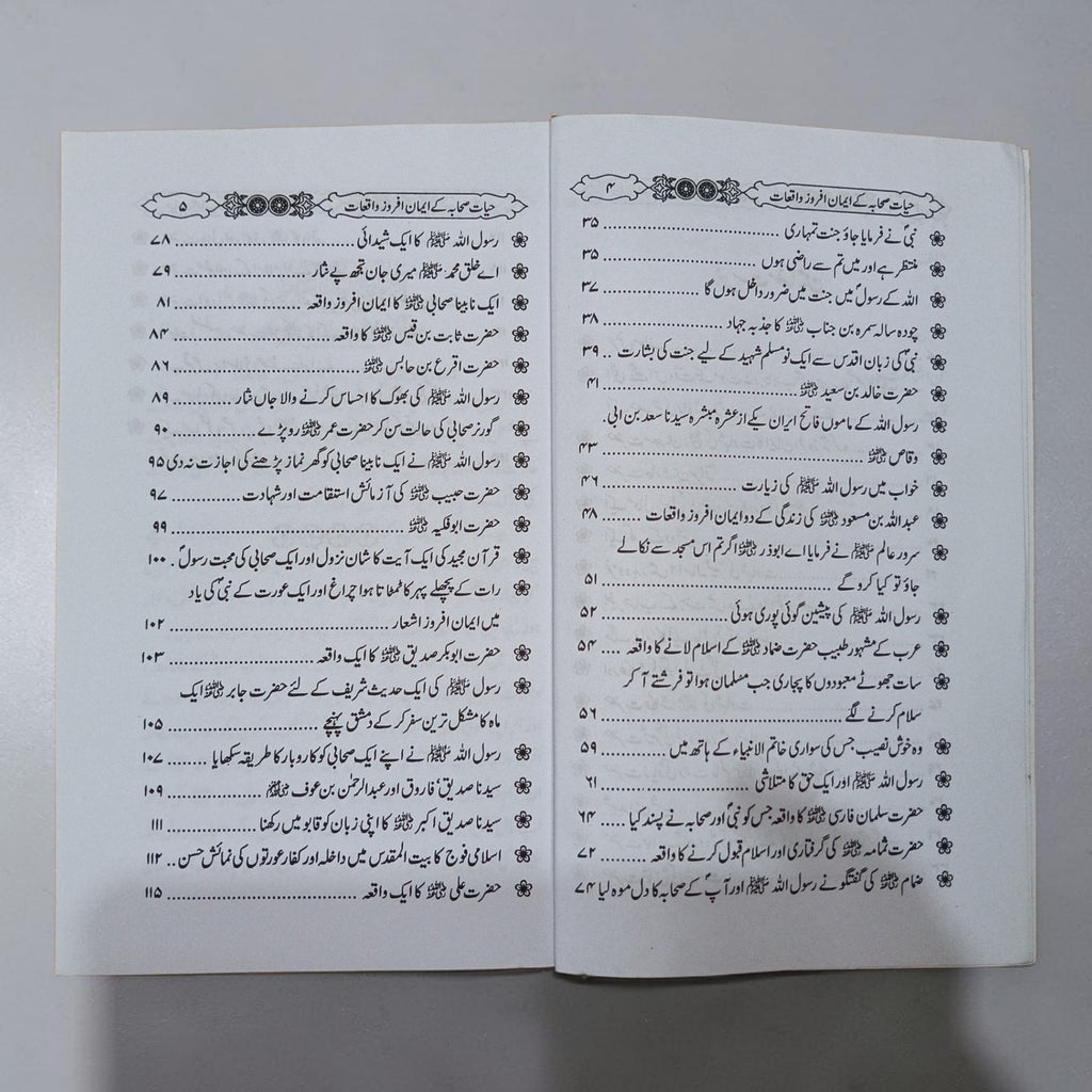 Hayaat-e-Sahabiyah ke Imaan Afroz Waqiyat