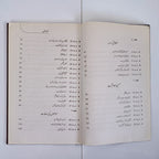 Islami Aadab-e-Maashirat